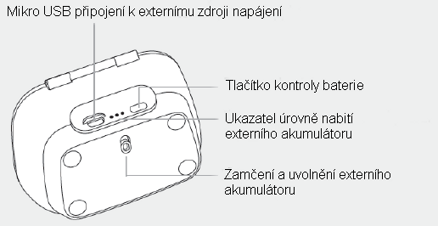Externý akumulátor Phonak 