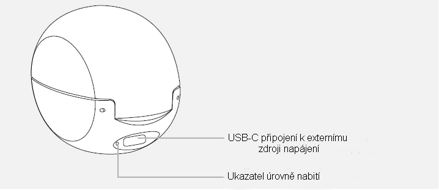 Nabíjačka Phonak BTE pre závesné načúvacie prístroje Paradise a Marvel 