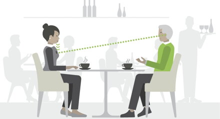 Phonak PartnerMic
