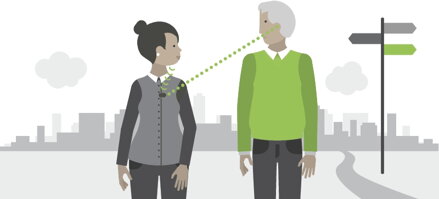 Phonak PartnerMic