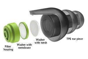 Phonak Serenity Choice™ Work - štuple do uší proti hluku