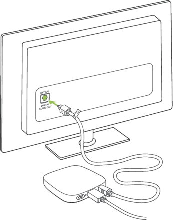 Phonak TV Connector