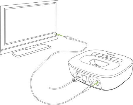 Phonak TVLink II a Phonak ComPilot II